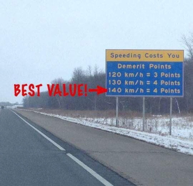speed sign best value.jpg